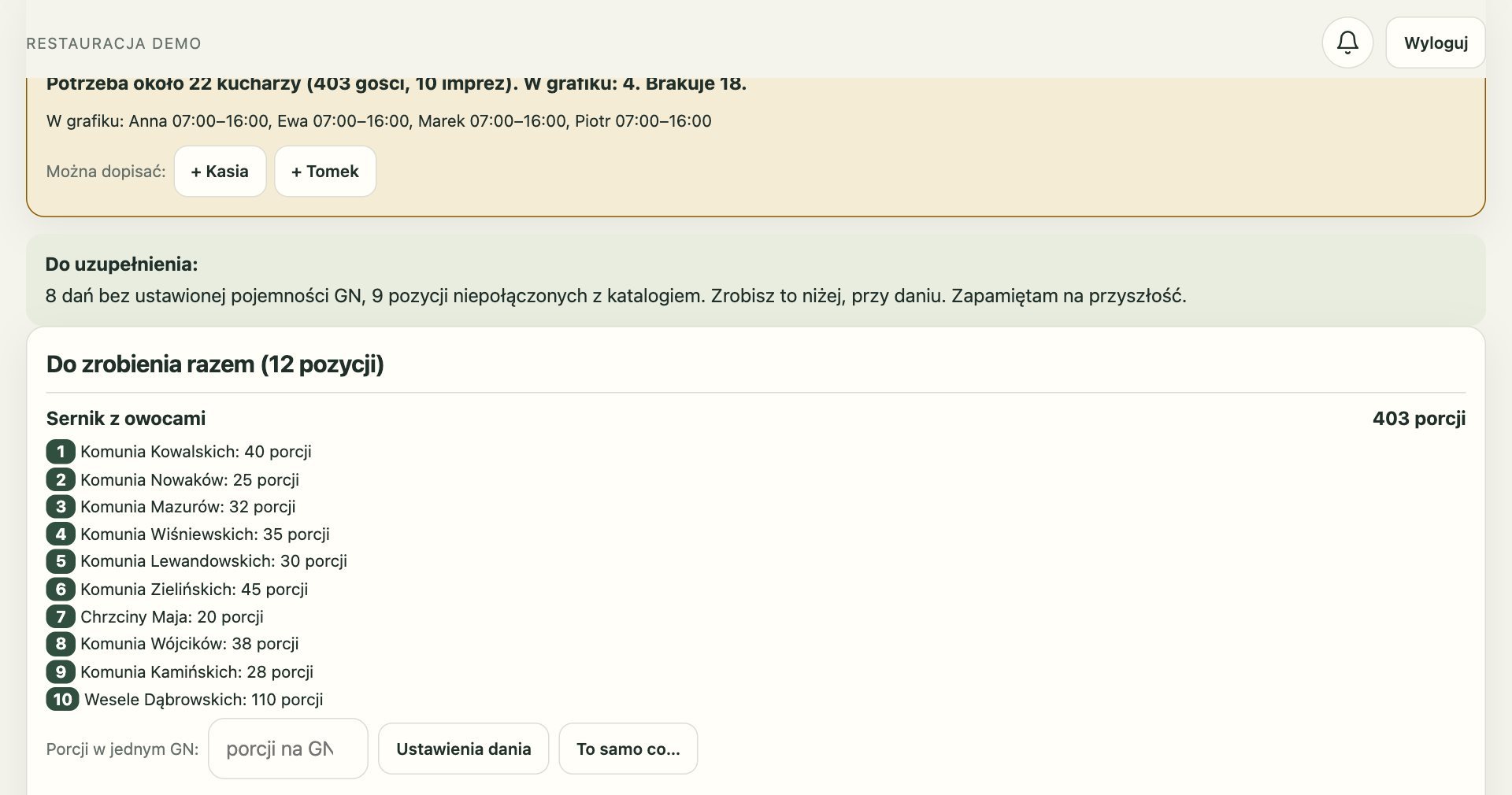 Karta obsady kuchni: potrzebni kucharze, grafik i przyciski dopisania osób